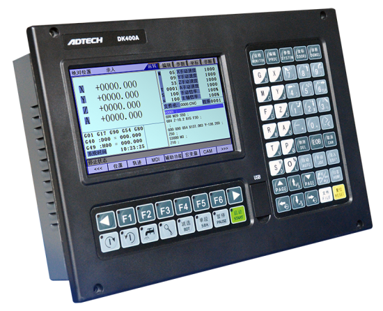 Bộ điều khiển